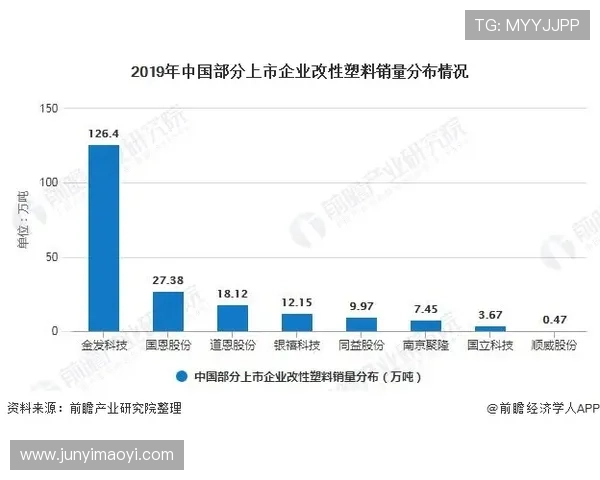 壹号app南宫集团在行业中的创新应用与未来发展趋势分析