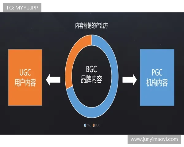 壹号app注册流程全攻略，步骤详解让你轻松掌握注册技巧