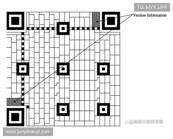 壹号下载二维码：快速扫描实现一键下载的实用指南