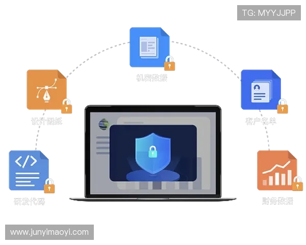壹号备用平台提供全方位的数据保护策略保障企业信息安全 壹号备用平台提供全方位的数据保护策略保障企业信息安全