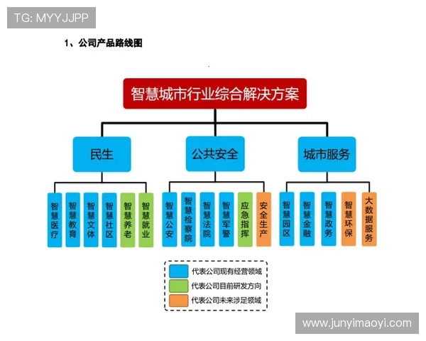 壹号网页版:智能化数据分析帮助企业做出科学决策 壹号网页版:智能化数据分析帮助企业做出科学决策