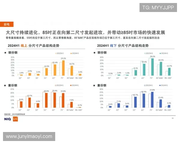 壹号娱乐集团官网分析行业发展趋势,助力玩家了解未来游戏市场的潜在机遇 壹号娱乐集团官网分析行业发展趋势,助力玩家了解未来游戏市场的潜在机遇